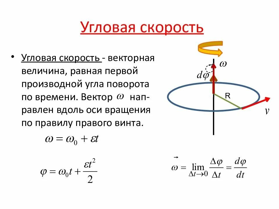 Направление скоростей в колесе. Формула для вычисления угловой скорости. Угловая скорость вращения через линейную. Угловая скорость вращения цилиндра. Направление угловой скорости колеса.