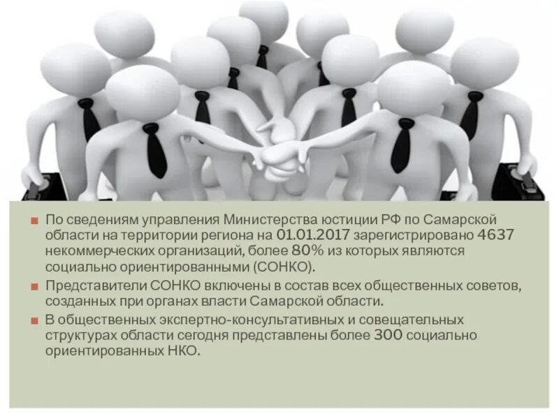 Некоммерческие организации. Негосударственные некоммерческие организации. Некоммерческие организации картинки. НКО презентация. Сонко р