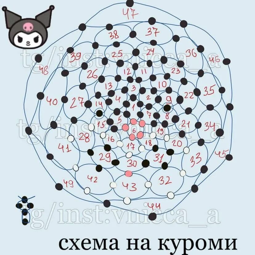 Схемы для бисероплетения Куроми. Схема кольца из бисера Куроми. Kuromi из бисера схема. Кругляши из бисера схемы.