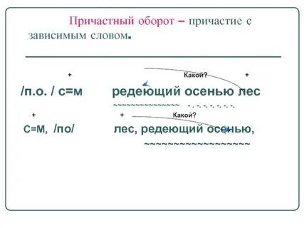 Причастный оборот со словом туман