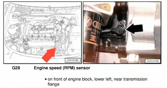 Front sensor перевод. G28 датчик 01n. Engine sensor g28. Датчик g28 Tiguan 2.0. Engine Speed sensor #2.