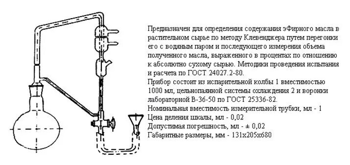 Методы определения содержания масел. Прибор клевенджера для определения эфирного масла. прибор гинзберга для определения эфирного масла. аппарат гинзберга и клевенджера. прибор для определения эфирного масла методом 1.
