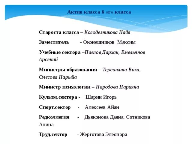 Староста класса заместитель старосты. Актив класса. Совет актива класса. Актив класса образец. Актив 6 класса.