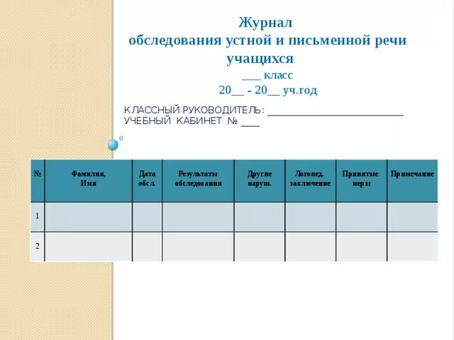 Обследование речи школьников. Журнал обследования устной и письменной речи логопеда. Журнал логопедического обследования детей в школе. Журнал первичного обследования учащихся учителем-логопедом. Журнал обследования логопеда в ДОУ.