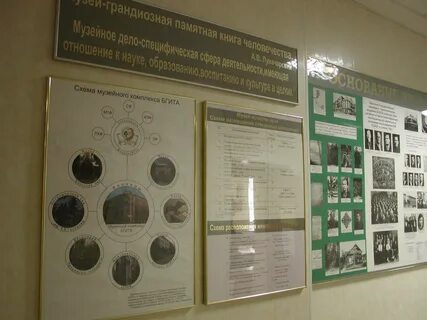 Бгиту расписание