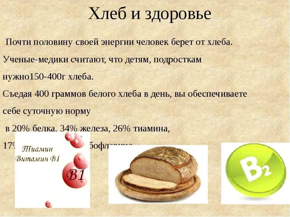 Витамины содержащиеся в хлебе