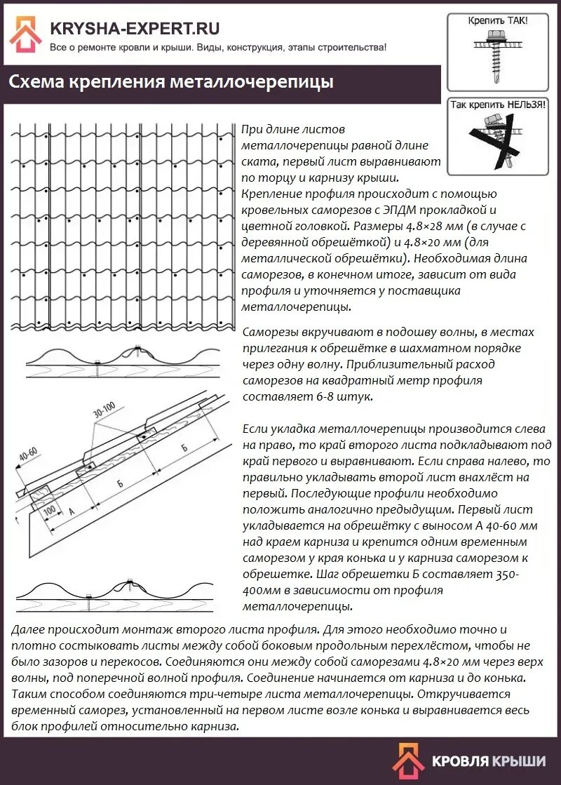 Как крепится кровля. Монтаж металлочерепицы схема монтажа крепежа. Схема крепления металлочерепицы кровельными саморезами. Крепление кровельных листов саморезами схема. Схема крепления саморезов в металлочерепицу.