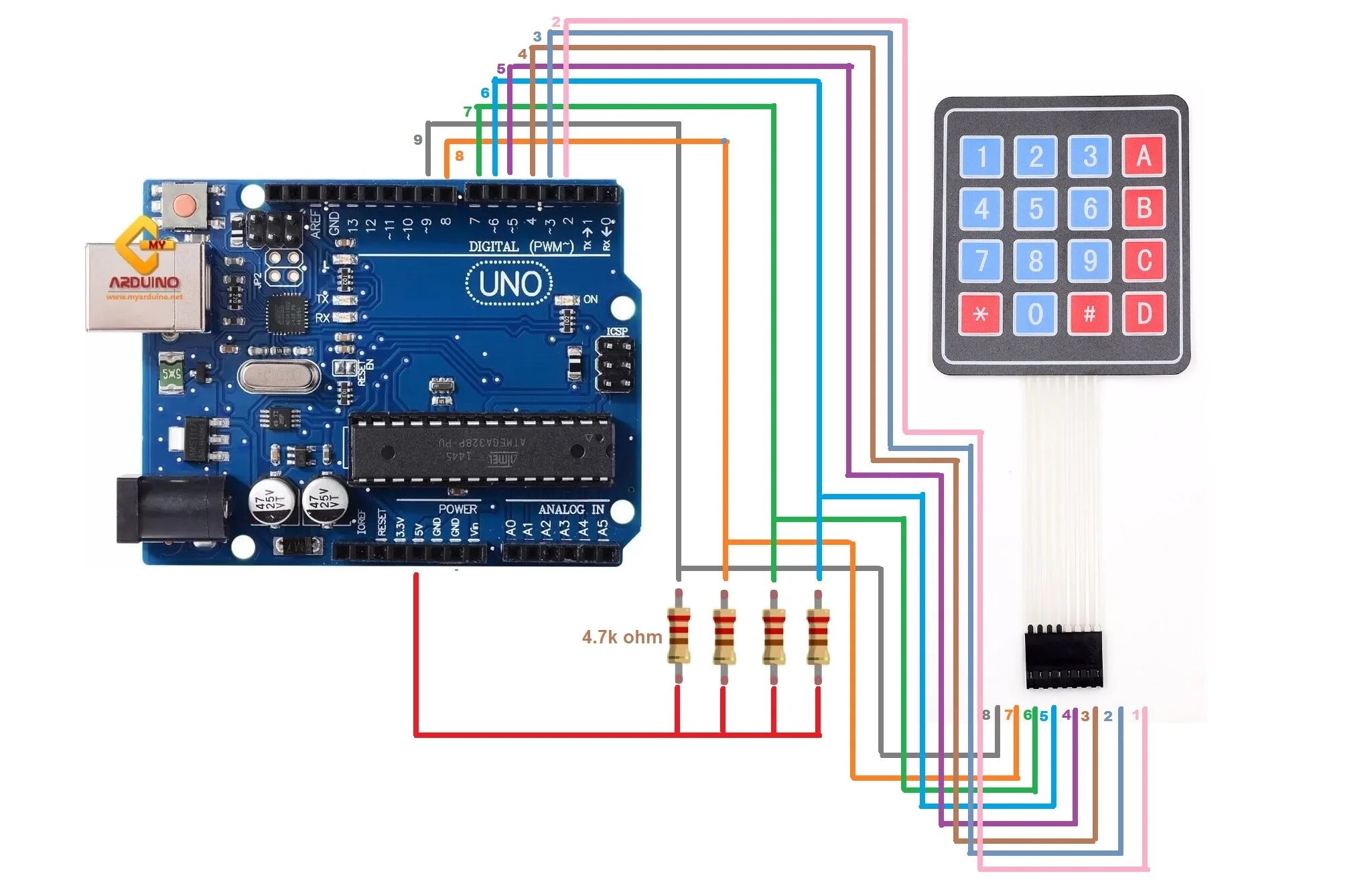Arduino coding. Ключ ардуино. keypad to matrix led no arduino. алиэкспресс плата ключей для ардуино.
