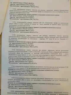 Протокол 2014