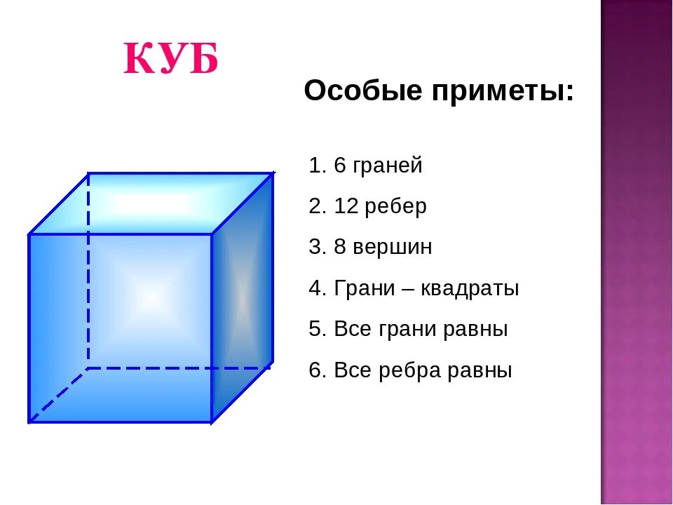 Вершины грани. Куб параллелепипед грани ребра вершины. Грани и ребра Куба. Грань ребро вершина Куба. Куб грани ребра.