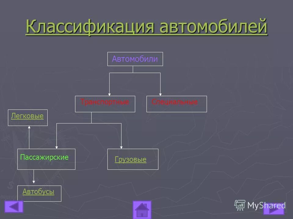 Найди дополнительных источников информации