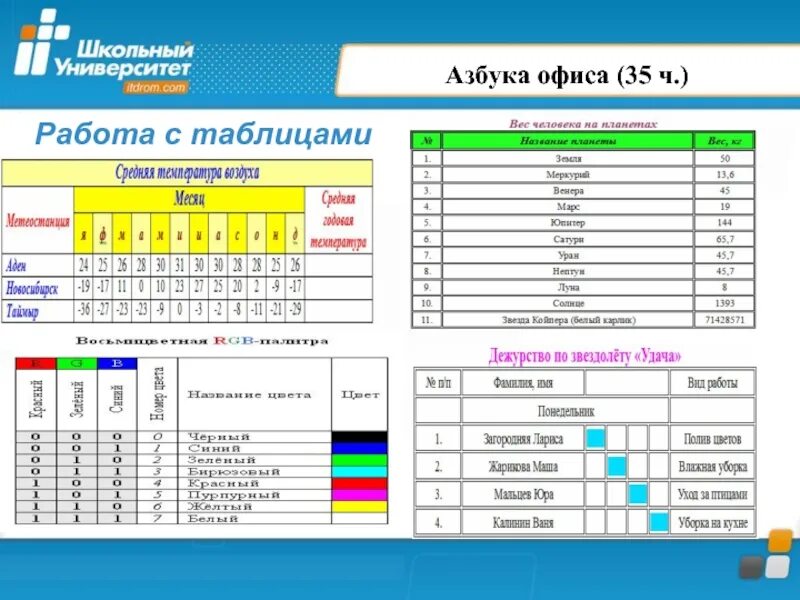 Кабинет тест центр