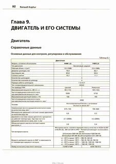 Объем масла двигателя рено дастер дизель