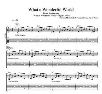 Армстронг wonderful world перевод