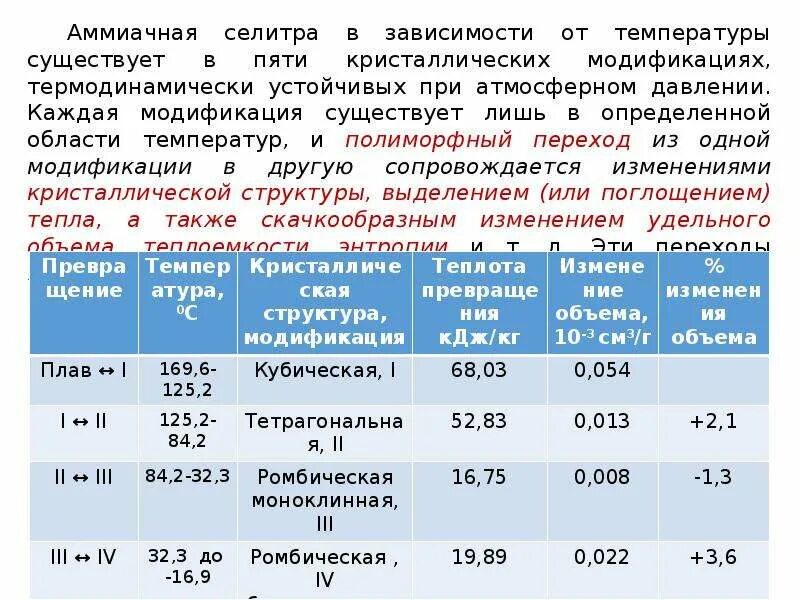 Аммиачная селитра сколько вносить. Аммиачная селитра nh4no3. Характеристика аммиачной селитры. Аммиачная селитра таблица. Аммиачно-нитратные / аммонийно-нитратные (аммиачная селитра).