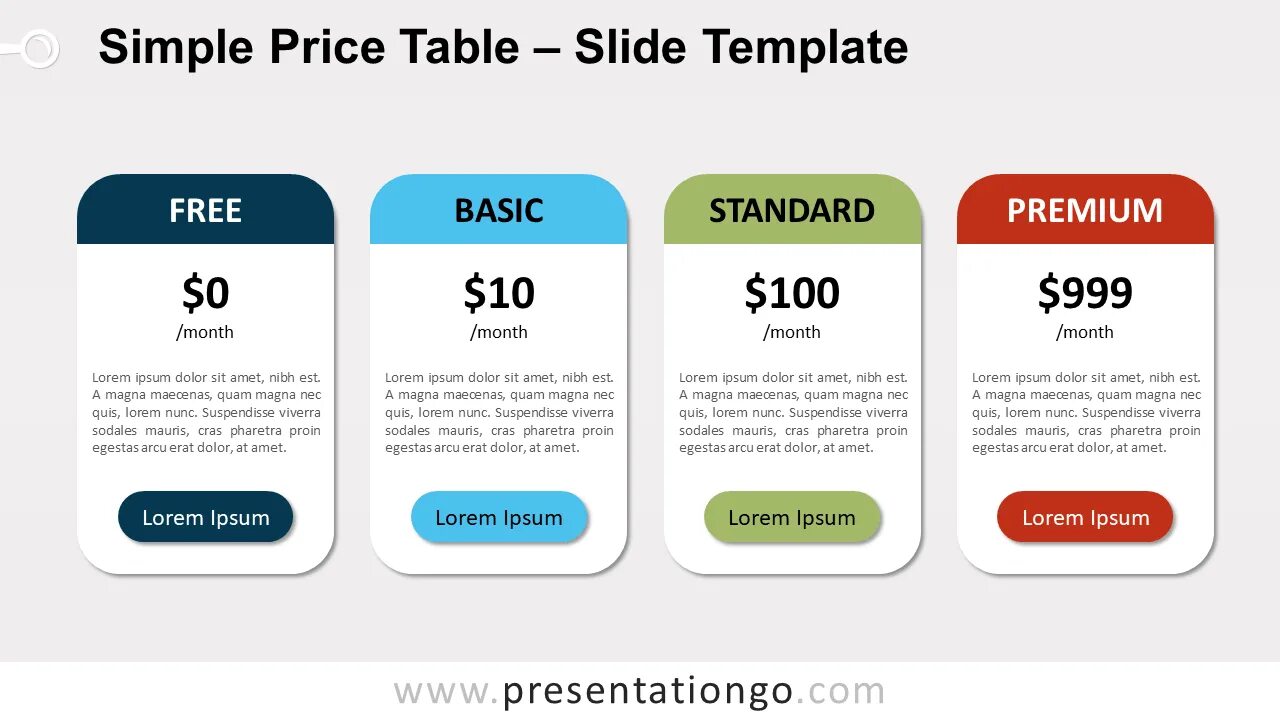Price Table. Google таблицы Прайсы. Table Sizes. Simple цена.