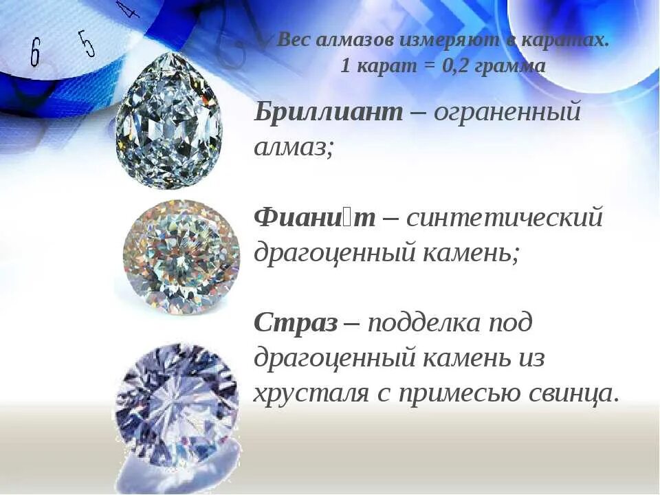 Презентация по химии алмазы. Искусственный и природные Алмазы. Искусственные и натуральные Алмазы. Синтетические Алмазы. Разновидности искусственных алмазов.
