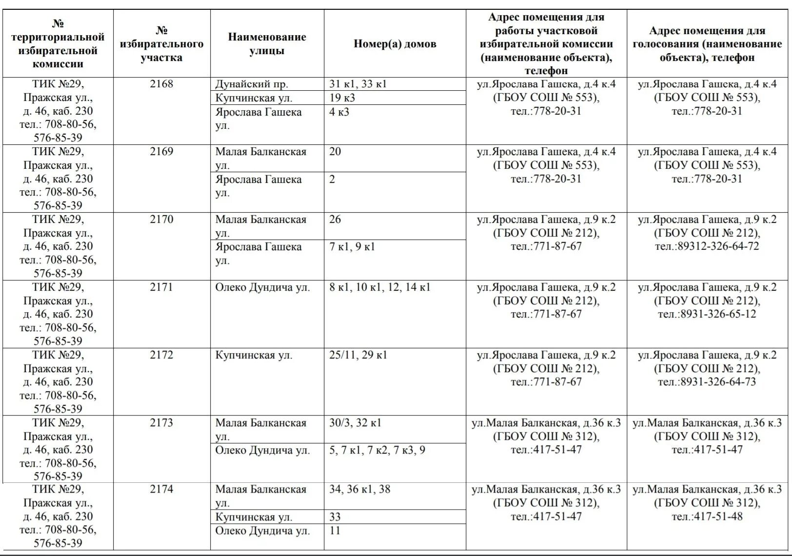 График работы избирательных пунктов. График работы избирательного участка. Работа избирательных участков. Режим работы избирательных участков. График работы избирательного участка в день голосования.