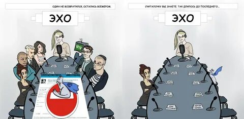 10 блогеров