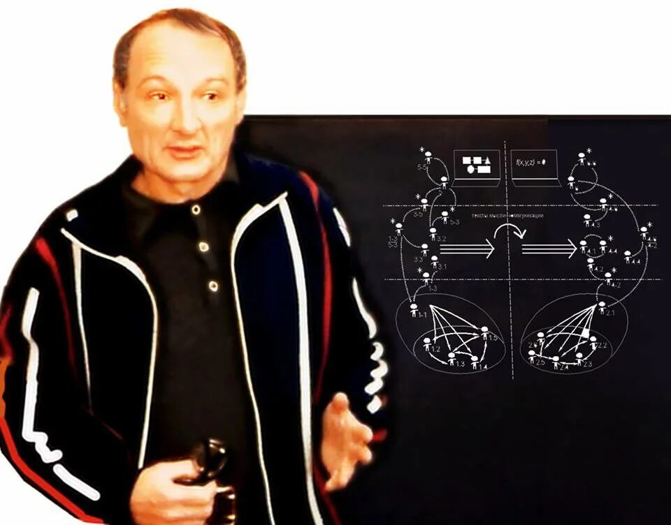 Щедровицкий. Г. Щедровицкий. Г. Щедровицкий философ.