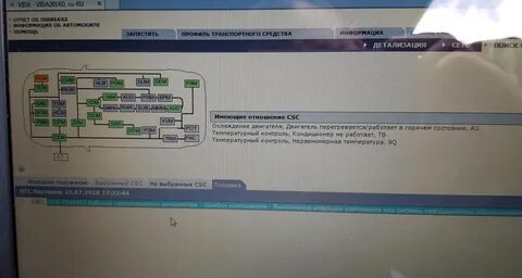 Ошибка компонента