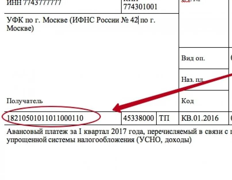 Минимальный авансовый платеж