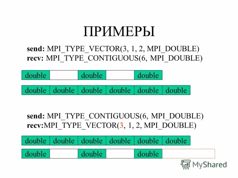 Send type. Send type. Send type. Blackberry 10 app store. Виртуальная клавиатура для андроид.