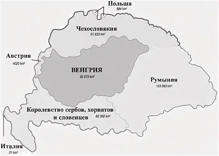 Русско-турецкая 1877-1878. Территория великой венгрии. Карта венгрии до трианонского договора. Договор венгрия. Мирный договор с венгрией 1920.