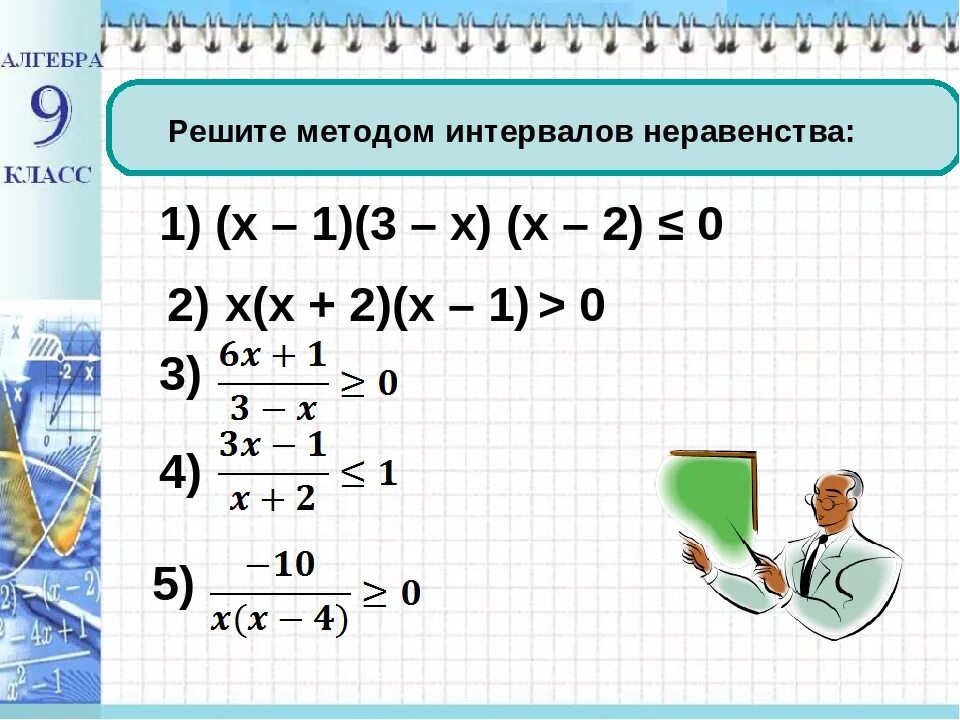 Method 9 method. Метод интервалов решения неравенств 9 класс. Решить неравенство методом интервалов. Алгоритм решения неравенств методом интервалов 9 класс. Метод интервалов 9 класс Алгебра.