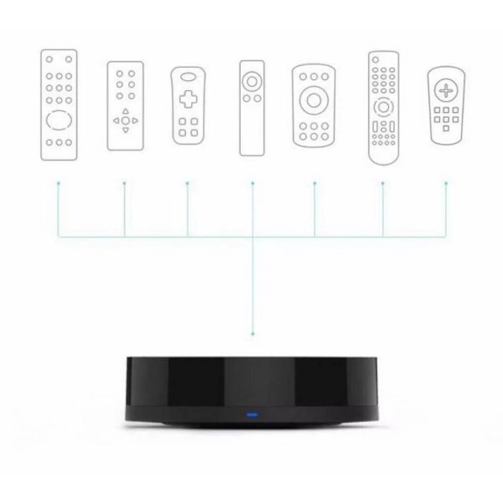 Умный пульт Xiaomi Universal ir Remote Controller. ИК пульт Xiaomi mi Home. Xiaomi Universal ir Remote Controller WIFI. ИК пульт для Aqara Home.