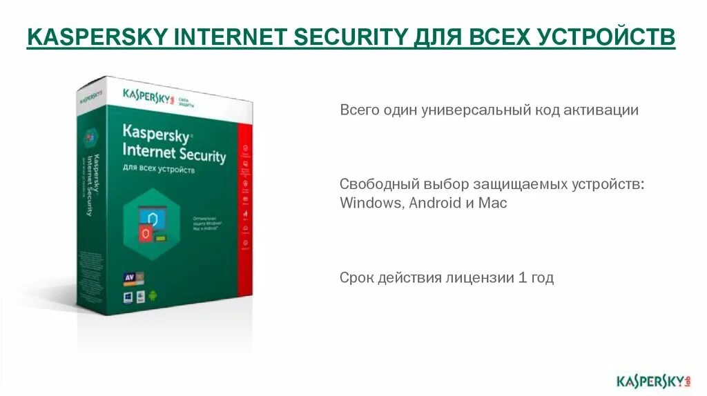 Kaspersky Internet Security. Kaspersky Internet Security для Android. Kaspersky Internet Security 11. Kis продление. Кис 11