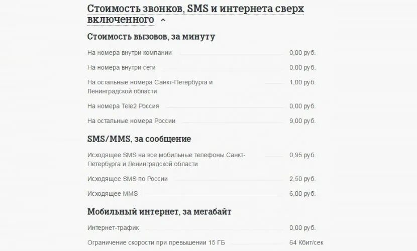 Сколько стоит позвонить с теле2. Стоимость звонка. Стоимость разговора. Стоимость звонков теле2. Сколько стоит позвонить.