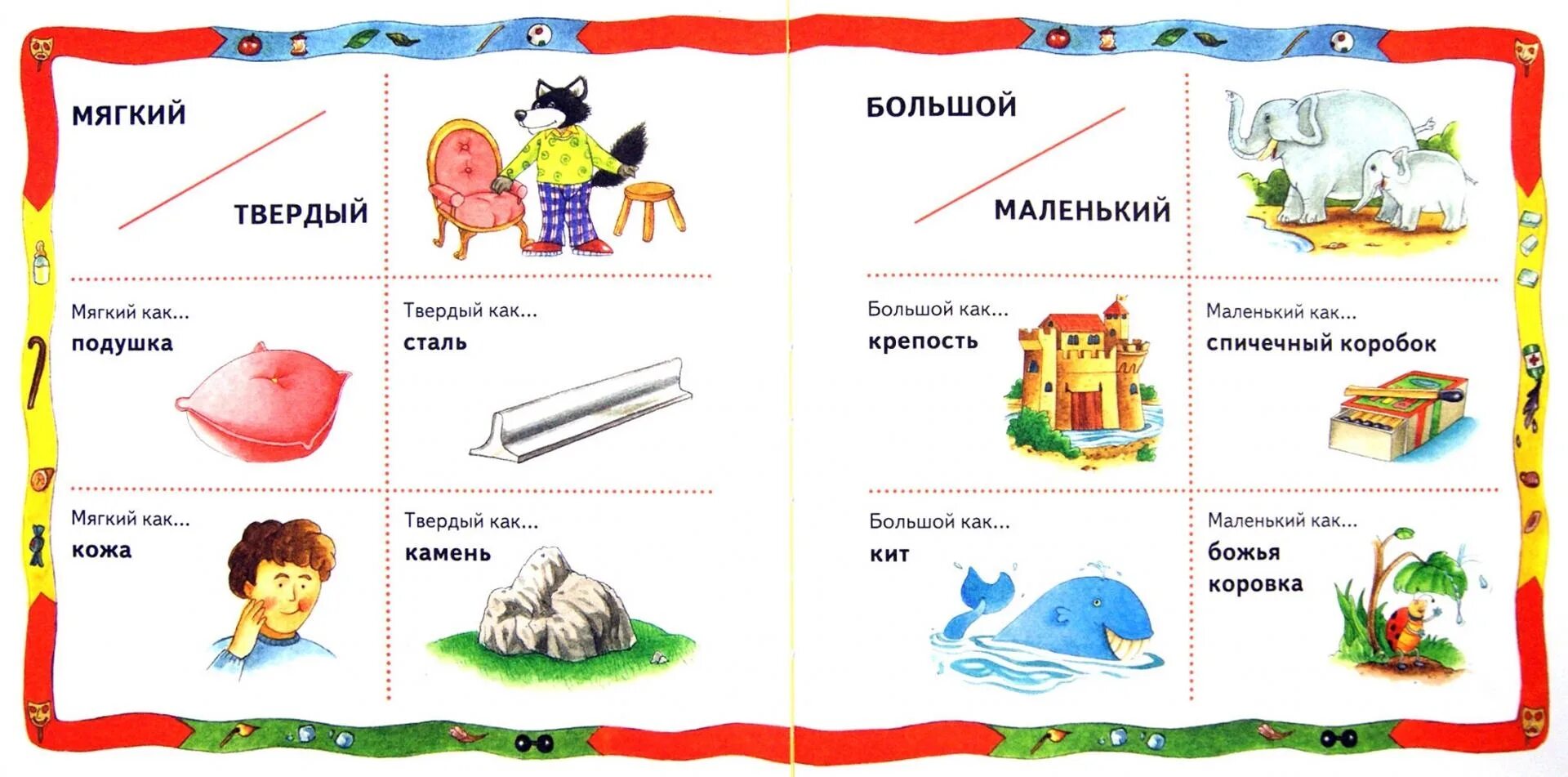 Синонимы 6 лет. Противоположности для дошкольников. Синонимы для дошкольников. Картинки синонимы для дошкольников. Антонимы для дошкольников.