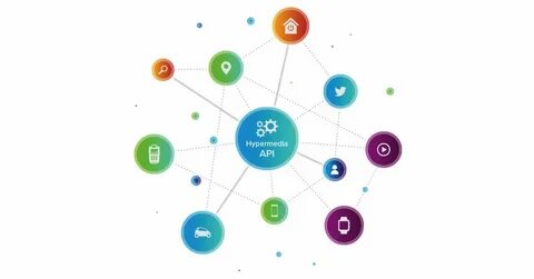 Api based
