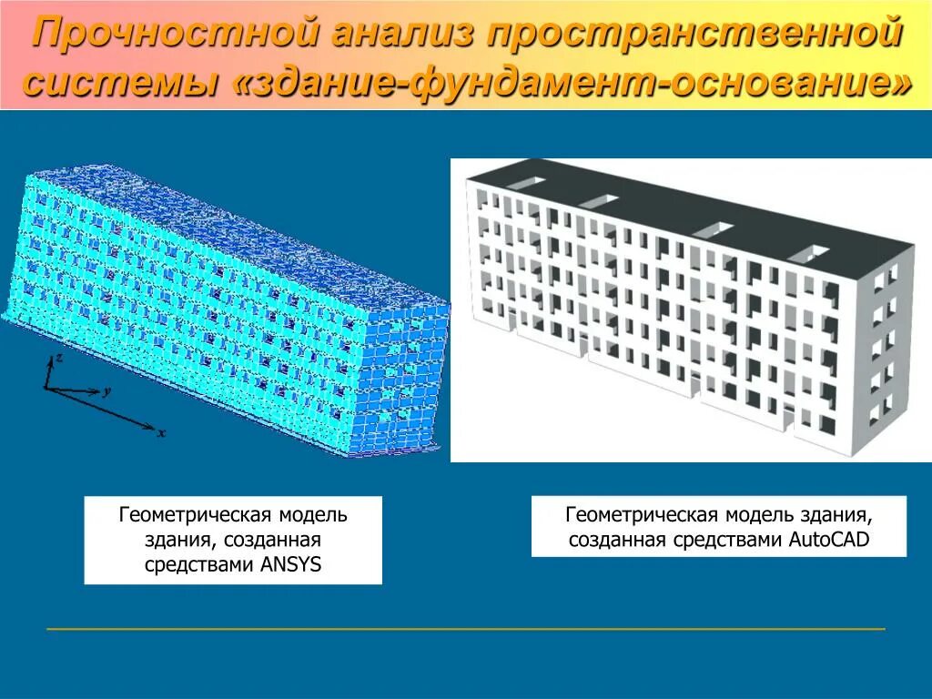 Конечно элементные программные комплексы. Расчетная модель здания. плоские и пространственные расчетные модели сооружений. пространственной расчетной модели. конечно элементные модели промышленных зданий.
