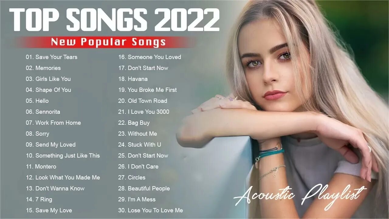 Топ 100 песен август 2024. Топ 100 песен 2022. Песни 2024 года. Топ 100 песен август 2024. Топ 100 shazam.