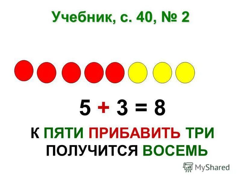 Два прибавить пять. Разных слагаемых. Что получилось 8 сколько надо прибавить. Прибавление к сумме двух чисел. Если задуманное число умножить на 2.