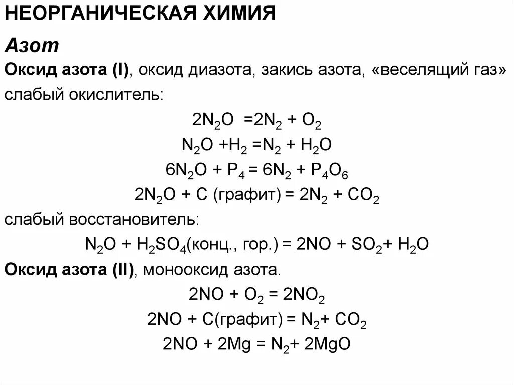 Азот опорный конспект по химии. Азот -3 окислитель или восстановитель. Реакции с азотом. Шпаргалка по азоту. Основные реакции азота