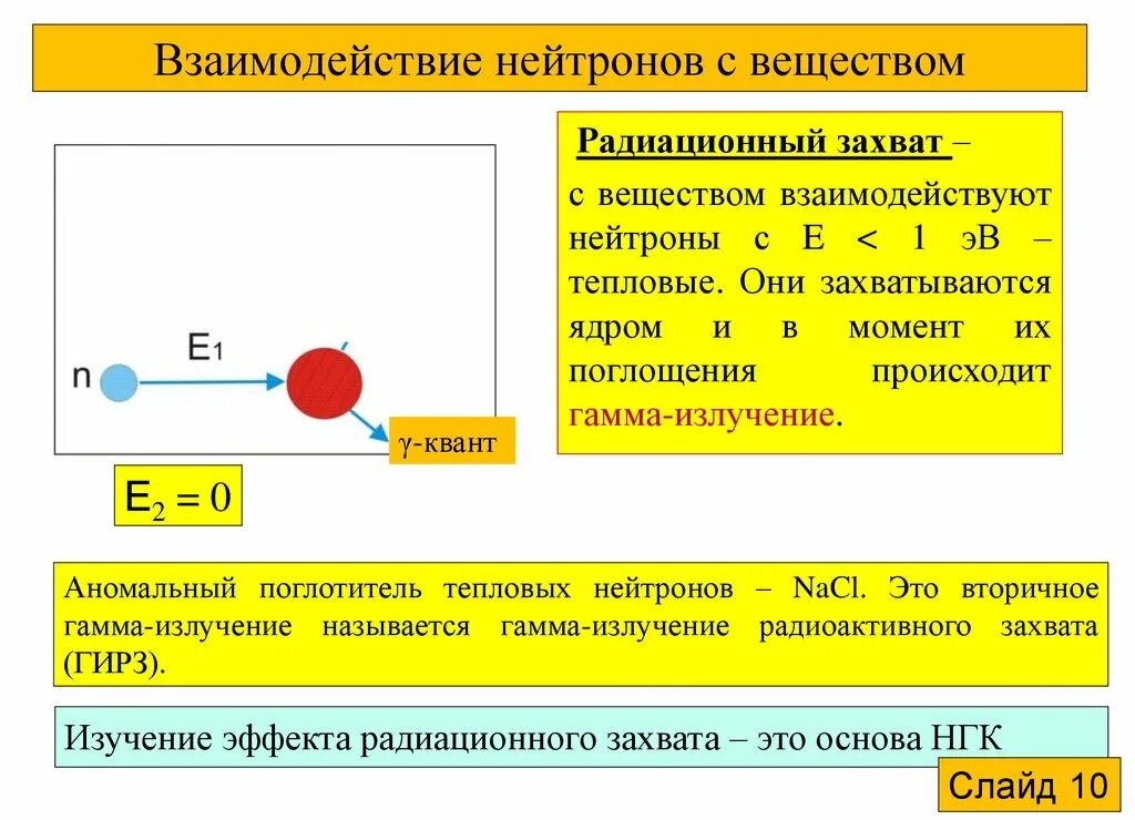 При захвате нейтрона ядром 24. Захват тепловых нейтронов. Взаимодействие нейтронов с веществом. Радиационный захват тепловых нейтронов. Реакция радиационного захвата.