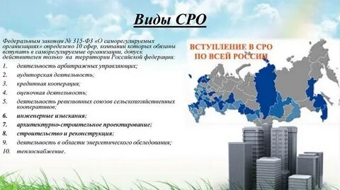 Сроки вступления в сро