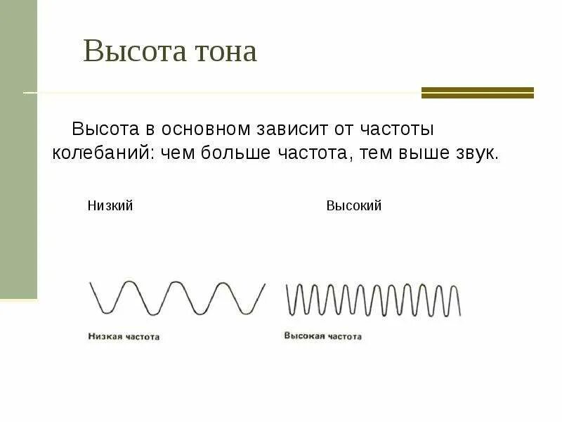 Величина частоты звука. Зависимость высоты тона от частоты колебаний. Высота тона звука физика. Высота тона и громкость звука. Высота тона звука зависит от.