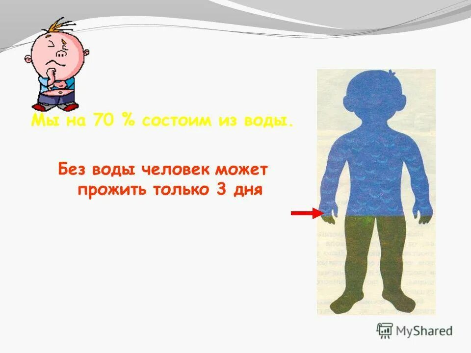 Сколько человек проживет без воды. Без воды человек может. Без воды человек может прожить. Человек проживет без воды.