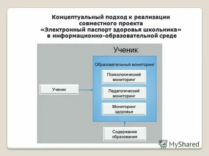 Концептуальный подход к культуре