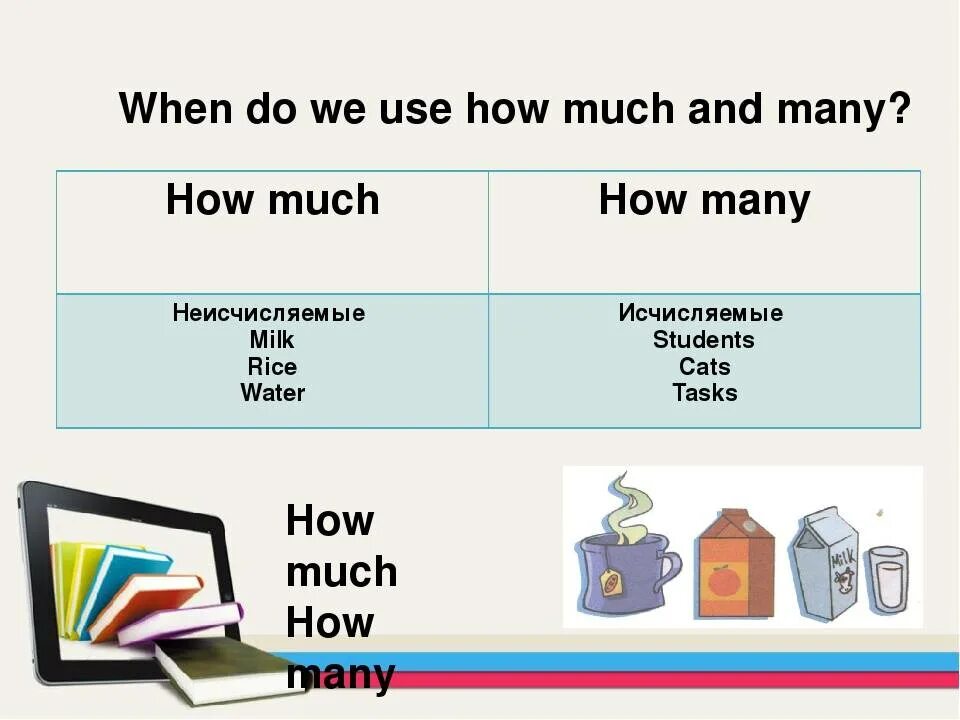 How many how much правило. Таблица how many how much. How many how much правило таблица 4 класс. How many и how much в английском языке правило. How books many much