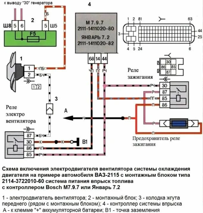 Схема подключения вентилятора охлаждения ВАЗ 2110. Электрическая схема включения вентилятора ВАЗ 2114. Схема включения вентилятора охлаждения ВАЗ 2114. Схема подключения вентилятора охлаждения ВАЗ 2114.