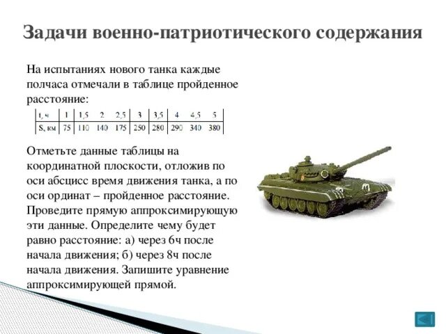 Армейское задания. Военные задачи. Задачи на военную тему. Математические военные задачи. Задачи про войну.