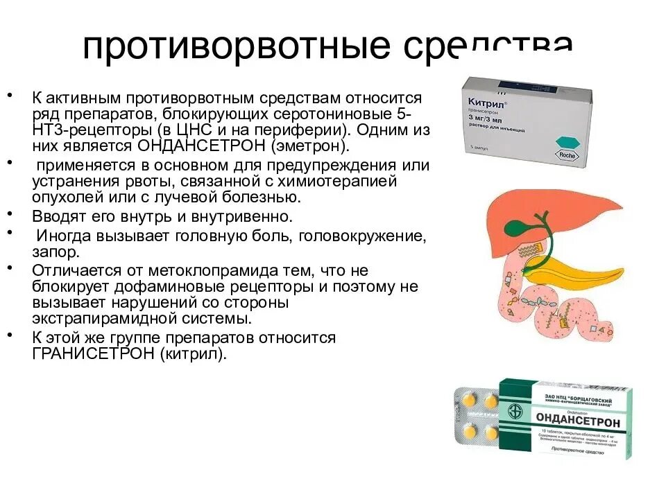 Противорвотное при химиотерапии. Противорвотные препараты. Противорвотные препараты для детей при химиотерапии. Противорвотные средства, блокирующие d2-рецепторы. Препарат для купирования рвоты.