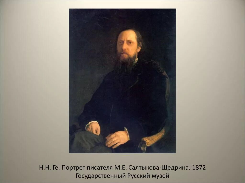 Б м е салтыков щедрин. М.Е. Салтыков - Щедрин Николая ге (1831-1894). Ге портрет Салтыкова Щедрина.