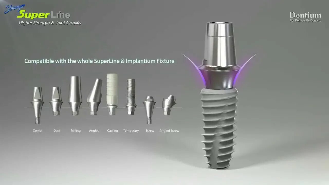 Имплант лайн. Имплант Implantium Superline. Имплантация Dentium Superline. Дентиум Суперлайн импланты. Корейские импланты Dentium Superline.