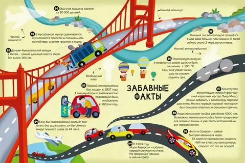 Транспорт факты